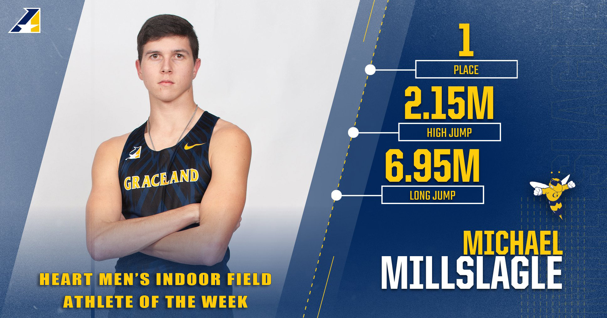 Millslagle Named Heart Men's Indoor Field Athlete of the Week for Second Consecutive Week